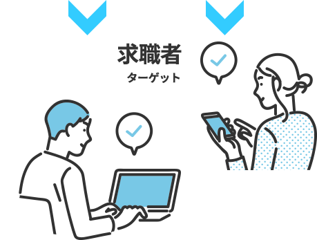 ターゲットの求職者